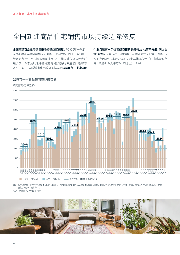带你看中国_2025年一季度住宅市场概览.pdf